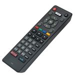 PerFascin NC262 Replace Remote Control Work with Magnavox Blu-ray Disc DVD Player MBP5320 MBP5320F MBP5320/F7G