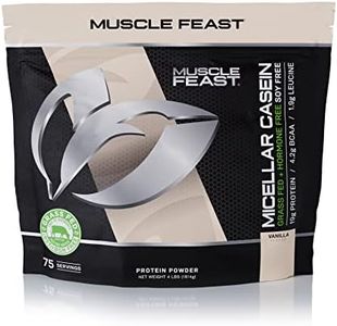Muscle Fea