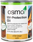 Osmo - UV-