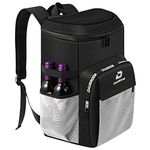 Backpack Cooler For Work