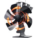 Tomersun Wood Stove Fan Heat Powered Wood Burning Stove Fan