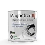 Magnetize-It! Magnetic Paint and Pr
