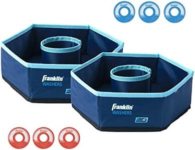 Franklin S