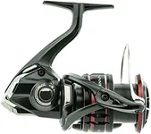 Shimano In