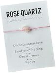 ROSE QUARTZ crystal bracelet | Crys