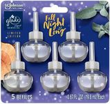 Glade PlugIns Refills Air Freshener