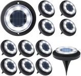 Flacchi Solar Ground Lights - Solar