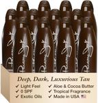 Panama Jack Trophy Suntan Oil - Contains No Sunscreen Protection (0 SPF), Light Formula with Exotic Oils, Aloe and Cocoa Butter, Tropical Fragrance, 5.5 OZ (Pack of 12)