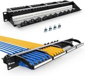Enmane 24 Port Keystone Patch Panel CAT6a 1U 19" Rackmount RJ45 Patch Panel Punch Down Network Compatible with Cat5e,Cat6 Cable