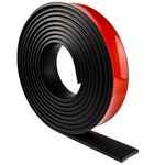 Rubber Strips Home Depot