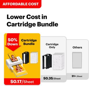 KODAK Dock Plus Photo Printer – 10x15cm Instant Prints