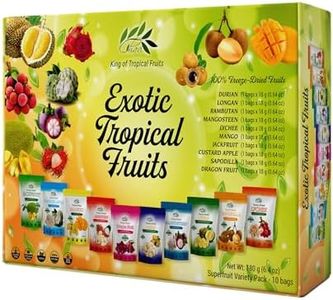 CHAVI Free