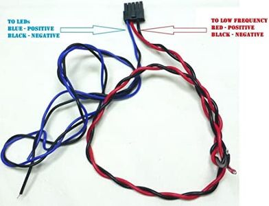 Slide 4