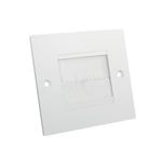 Wall Plates