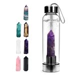 Crystal Water Bottle