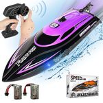 RANFLY Rc Boats-High Speed Remote Control Boats For Adults&Kids (Purple)