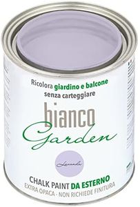 biancoGard