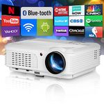 Eug Projectors For Home Theaters