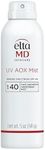 EltaMD UV AOX Mist Mineral Sunscree