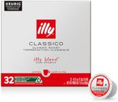 Illy Class