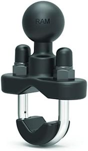 RAM Mounts