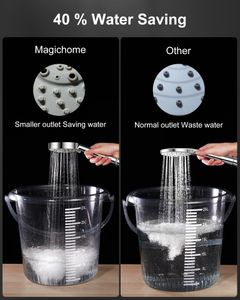 Magichome High Pressure Shower Head – Handheld, Water Saving