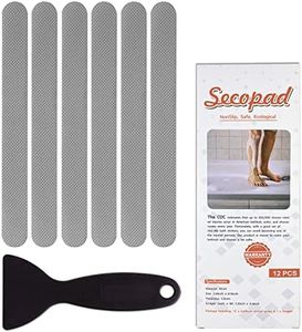 Secopad No