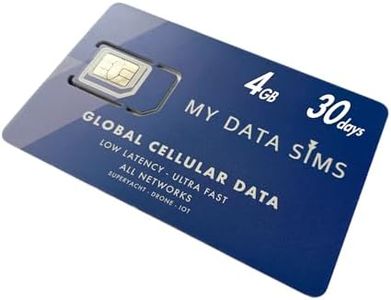 My Data Sims Prepaid SIM Card, 4 GB/30 Days, Data Only SIM Card, 4G LTE & 5G on Verizon, T Mobile & ATT Network, USA to International Coverage, for Unlocked Phone, Security Camera, Any IoT Device