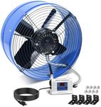 15 Inch Gable Vent Fan with Thermos