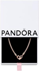 Pandora Mo