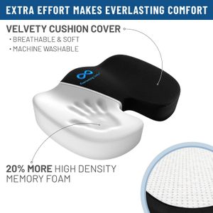 Everlasting Comfort Memory Foam Seat Cushion – Ergonomic Support