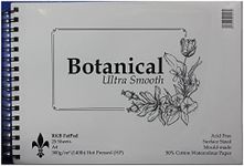 Botanical Ultra Smooth Fat Pad - A4-300gsm