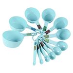 INOVERA (LABEL) Plastic 12 Piece Measuring Cups and Spoons for Kitchen Cake Baking and Cooking Teaspoon Tablespoon Spoon Accessories Tools Set (Sky Blue - Pack of 2)