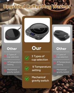 Smart Coffee Mug Warmer – Electric Desktop Cup Heater