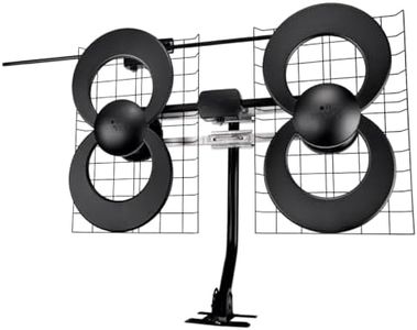 Antennas D