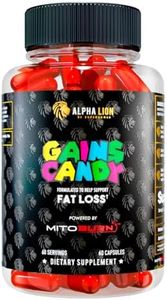 ALPHA LION Gains Candy
