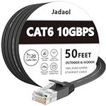 Cat 6 Ethernet Cable 50 ft, Outdoor