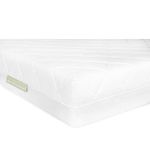 Mattress For Bassinet Graco