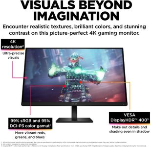 HP OMEN 27" UHD Gaming Monitor – 4K Display, 27-Inch