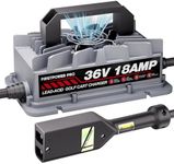 36 Volt Golf Cart Battery Charger f