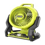 Ryobi Hybrid 7.5" Fan