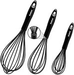 Anaeat Silicone Balloon Whisk, Perf