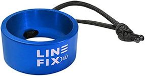 GrooveFix LineFix360