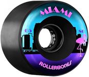 RollerBone