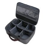 Kylebooker Fishing Reel Gear Bag Portable Fishing Tackle Organizer Storage Bag Reel Case for Spinning Baitcasting Fly Reels (Grey)