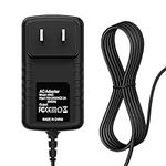 Dysead AC Adapter Compatible with I
