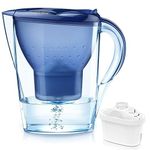 Supvox® 3.5L Water Filter Pitcher Lead, Chlorine, Microplastics Filter, 2-in-1 Powerful, Lasts 2 Months or 40 Gallons, Water Purifier Accessories, White