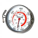 Taylor-grill-thermometers