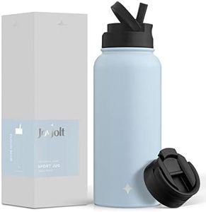 JoyJolt Tr