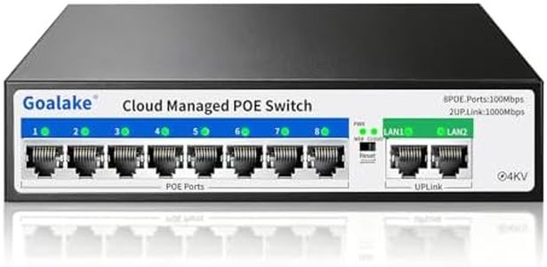 Managed PoE Switch with 8 Port PoE and 2 Gigabit Uplink Ports, Managed 10 Port PoE Switch Compatible with IEEE 802.3af/at Devices, AI PoE Auto Recovery&Extend, Vlan, Metal Pluy&Play,Desktop/Wall Mount